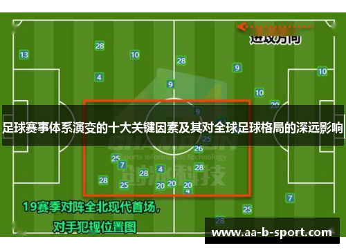 足球赛事体系演变的十大关键因素及其对全球足球格局的深远影响 足球赛事体系演变的十大关键因素及其对全球足球格局的深远影响