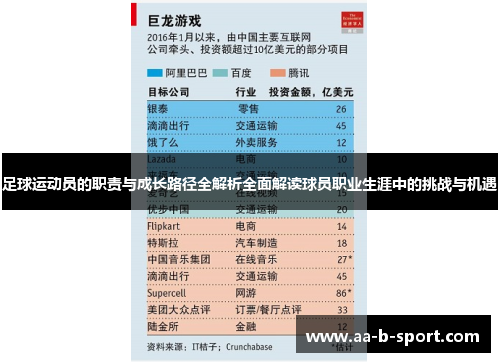 足球运动员的职责与成长路径全解析全面解读球员职业生涯中的挑战与机遇