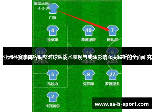 亚洲杯赛事阵容调整对球队战术表现与成绩影响深度解析的全面研究 亚洲杯赛事阵容调整对球队战术表现与成绩影响深度解析的全面研究