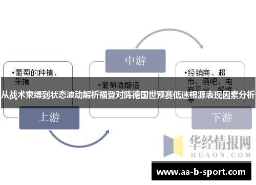 从战术束缚到状态波动解析福登对阵德国世预赛低迷根源表现因素分析