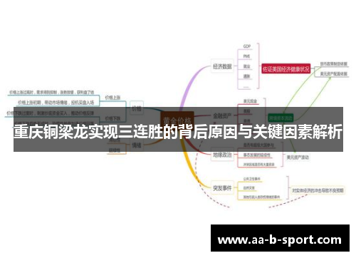 重庆铜梁龙实现三连胜的背后原因与关键因素解析 重庆铜梁龙实现三连胜的背后原因与关键因素解析