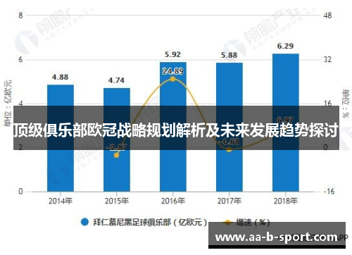 顶级俱乐部欧冠战略规划解析及未来发展趋势探讨