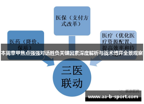 本周意甲焦点强强对话胜负关键因素深度解析与战术博弈全景观察