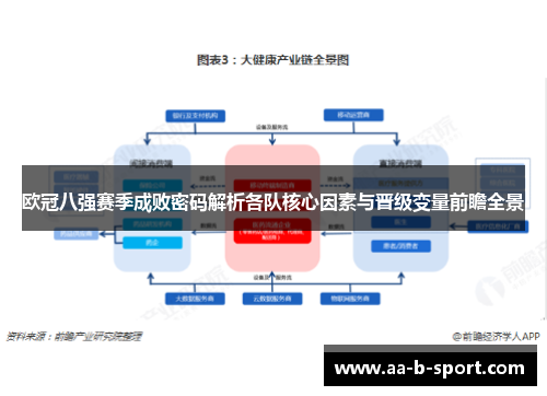 欧冠八强赛季成败密码解析各队核心因素与晋级变量前瞻全景