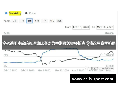 今夜德甲本轮暗流涌动比赛走势中潜藏关键转折点或将改写赛季格局