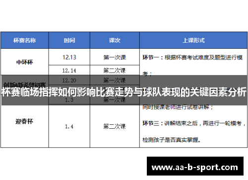 杯赛临场指挥如何影响比赛走势与球队表现的关键因素分析