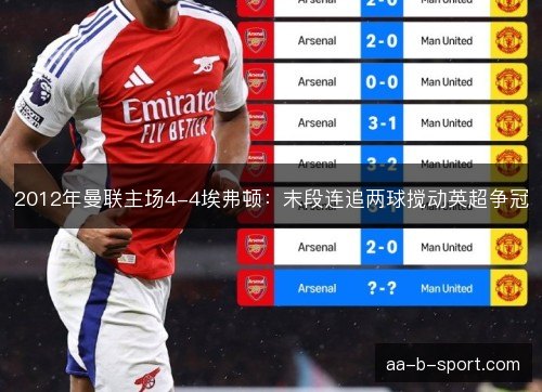 2012年曼联主场4-4埃弗顿：末段连追两球搅动英超争冠